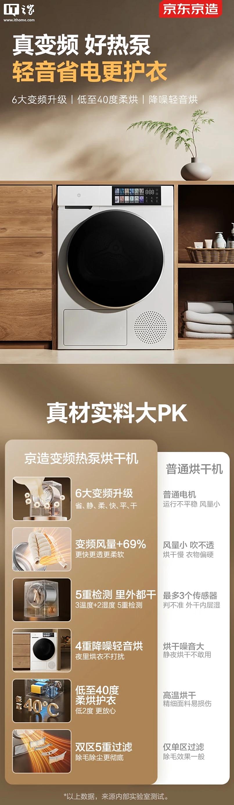 京东京造推出10KG家用变频热泵烘干机，仅需3099元