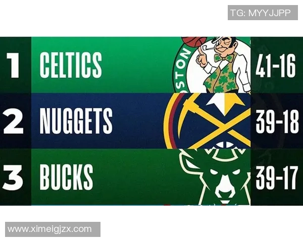 休赛期实力削弱最明显的五大球队分析凯尔特人居首位太阳紧随其后